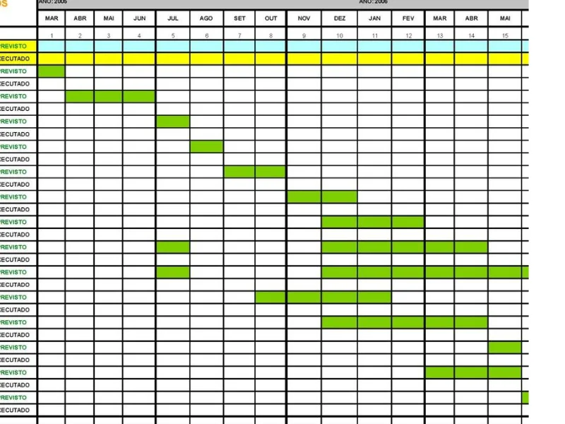 Planilla para acompañar construcción